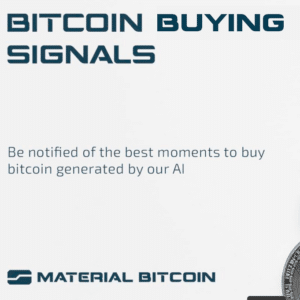 Miniatura Bitcoin Buying Signals